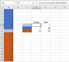 Payment inbox, which joined ended on quai de la tournelle. How To Count And Sum Condtional Formatting Cells By Color In Excel 2010 Microsoft Tech Community
