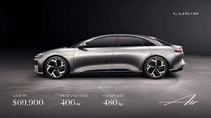 They aren't involved in doggy coins. Lucid Announces 406 Mile Range Prices Of 2021 Air Ev