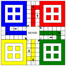 Here are some great free printable board games and printable card games to get you started. Ludo Board Game Printable Templates Download For Free Howtofixx