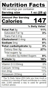 Broccoli Sprout Powder Kosher Vegan Bulk Sirtfood By Food To Live Ebay