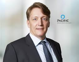 Thought Leadership for Executive Search