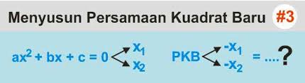Rumus Khusus Dan Pola Menyusun Persamaan Kuadrat Gres 3 Mata Pelajaran