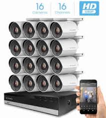 6 ip dome security cameras protect your business or home, bringing you high quality full hd 1080p resolution. 10 Best Security Camera Systems For Small Business 2021 Review Buyer S Guide