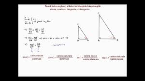 {\sin(2\alpha)=2 \cdot \cos \alpha \cdot \sin \alpha}. Sinus Cosinus Tangenta Cotangenta 7h22 Youtube