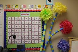 14 stunning classroom decorating ideas to make your