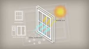 They are branded as reliabilt windows for the window replacement market. Reliabilt 3201vinyl Replacement Windows By Reliabiltwindows