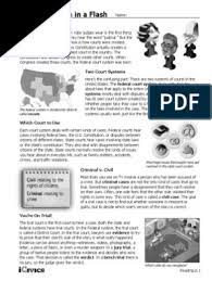 Start studying judicial branch in a flash (crossword). Judicial Branch In A Flash Readings State Court United States Appellate Court