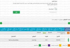 البريد السعودي تتبع | 💖تتبع شحنة البريد السعودي سُبل