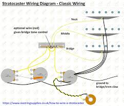 The downside to this wiring is that the only way we can use a tone on the bridge pickup is in position 2 (bridge + middle). Stratocaster Wiring Diagram Six String Supplies