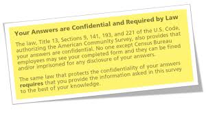 The census of agriculture is a complete count of u.s. Will A Kinder Gentler Census Survey Placate Congressional Foes Science Aaas