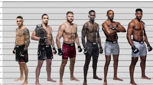 Floyd mayweather appeared unworried after failing to knock youtube star, logan paul, out on sunday. Francis Ngannou Height Brie