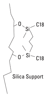 If you do not have your original c18 compiler release cd you may have to buy it from old stock or search the internet for no there is no free download of the v3.41 version of the c18 compiler. Zorbax 300extend C18 Wide Pore Reversed Phase Column Agilent