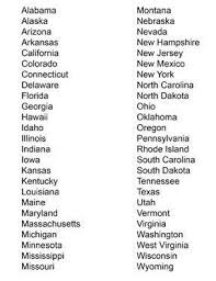 6 abbreviated from american standard code for information interchange, is a character encoding standard for electronic communication. This List Of Us States In Alphabetical Order Notinteresting