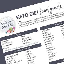 printable keto food list pdf seeking good eats