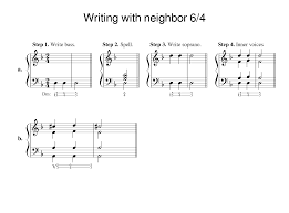 To live or be located as a neighbor. Writing With Neighbor 6 4 Sheet Music For Piano Solo Musescore Com