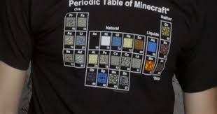 Pin On Christmas Shirts