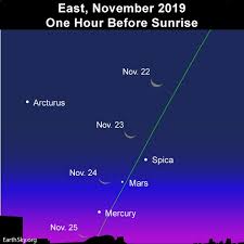 Red Mars And Blue White Spica Pair Up In Morning Sky