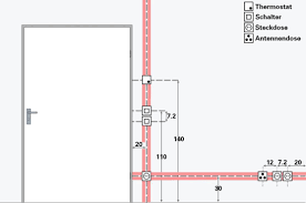 Auf dieser seite findet ihr mehrere varianten für. Unterputzdose Setzen Anleitung Zur Installation