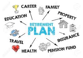Retirement Plan Concept Chart With Keywords And Icons On White