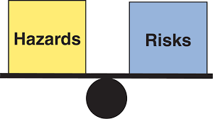Chance, risk the hazards involved in owning your own business men and women. Hazard Classifications Risk Assessment Ffrp Site Safety Assessment Guide