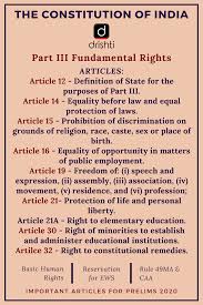 Part Iii Fundamental Rights In 2020 General Knowledge Book Social Studies Worksheets General Knowledge Facts