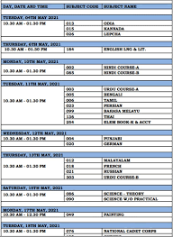 The cbse.nic.in 10th result 2021 is expected to be announced in june 2021 as pre the new criterion to be developed. Cbse 10th Date Sheet 2021 Exams Cancelled Cbse Nic In Class X Exam Date