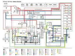 Scooter sharing has increased the general public awareness of micromobility and driven the growth of the personal market. Yamaha Cs3 Wiring Diagram Wiring Diagram Wave Tech Wave Tech Vaiatempo It