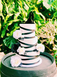 4 Ways To Fix Cracked Fondant On A Cake - Wikihow