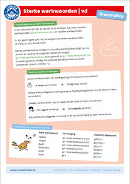 In De Voltooide Tijd Zijn Er Net Als In De Verleden Tijd Twee Soorten Werkwoorden Sterke Werkwoorden En Zwakke Wer Taal Posters Grammatica Spellingsoefening