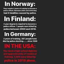 Erin Yasmeen On Instagram The System Needs To Change Why Are We The Only Country That Doesn T Pr Black Lives Matter Art Police Force Social Topics