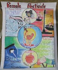 Female Foeticide Meaningful Drawings Poster Drawing Art Competition Ideas