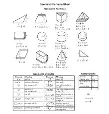 18 Algebra I Formula Sheet 2009 Algebra I Sheet 2009 Formula