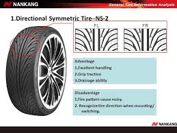Image Result For Kumho Tyre Advantage And Disadvantage Kumho Tires General Tire Tire