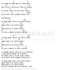 Pin En Ukulele Acordes