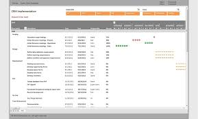 Gantt Chart In Powerpivot Powerpivotpro