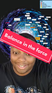 Reply to @nickleback4ever force into balance #TheChallengeAllStars #st...