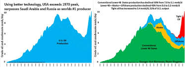 The purchase price and the cost of operating the product. Economics For The Future Beyond The Superorganism Sciencedirect