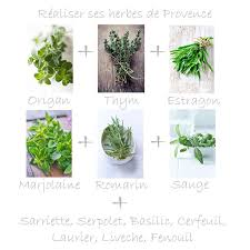 Cuisiner Avec Les Herbes De Provence Nos Idees Recettes Herbes De Provence Herbe Herbes De Cuisine