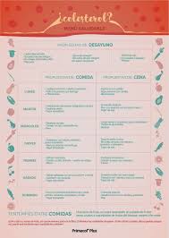 Consejos Para Bajar El Colesterol The Cooking Lab Dieta Para El Colesterol Bajar El Colesterol Recetas Colesterol Dietas para colesterol y triglicridos altos escrito por diana rodriguez | traducido por ana prez. consejos para bajar el colesterol the