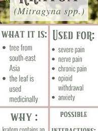 Pin On Natural Remedies