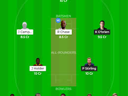 Aus vs ban dream11 prediction, australia vs bangladesh dream11 team, 26th match, grand small league aus vs ban. Ire Vs Wi Expert Dream11 Team Ire Vs Wi Vs Ban 4th Odi Match Prediction May 11 Fantasy Tips Crickbuzz Live Crickbuzz Live