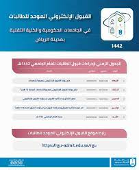 أعلنت بوابة القبول الموحد للطلاب في الجامعات الحكومية والكليات التقنية بمنطقة الرياض، اليوم الجمعة موعد قبول الطالبات: Ø¯ÙˆØ®Ø© Ù…ØºØ§Ù…Ø±Ø© Ø§Ø­Ù…Ø±ÙŠ Ø¨ÙˆØ§Ø¨Ø© Ø§Ù„Ù‚Ø¨ÙˆÙ„ Ø§Ù„Ø§Ù„ÙƒØªØ±ÙˆÙ†ÙŠ Ø§Ù„Ù…ÙˆØ­Ø¯ Ù„Ù„Ø·Ù„Ø§Ø¨ Guillotinpoilvet Com