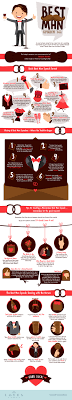 Not one but four best man guides: Best Man Speech Advice And Tips Confetti