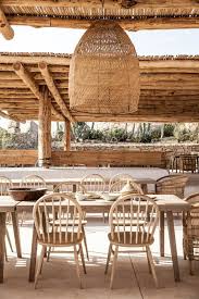 pin on terrazas y plantas