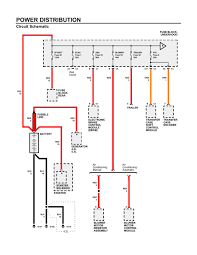When the switch wiring is connected to an auxiliary roof mounted lamp, pressing the switch will activate the lamp and illuminate an indicator light near the switch. 2005 Chevy Silverado Blower Motor Wiring Diagram Wiring Diagram Store Starter A Store Starter A Veronapulita It