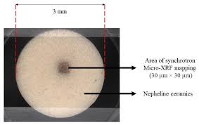 Is a chemicals company based out of bayan lepas, penang, malaysia. Materials Free Full Text Role Of Sintering Temperature In Production Of Nepheline Ceramics Based Geopolymer With Addition Of Ultra High Molecular Weight Polyethylene Html