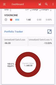 Similar to the stock app included with the iphone. Kotak Stock Trader App Review