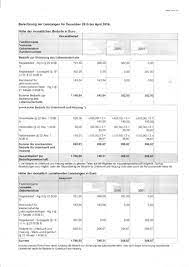 Wenn die eltern trotz ihrer bestehenden verpflichtung keinen unterhalt leisten, kann die familienkasse das kindergeld auf antrag des kindes direkt an das kind auszahlen. Jobcenter Meint Das Das Kindergeld Im Bescheid Mitberechnet Ist Stimmt Das Recht Geld Ausbildung Und Studium