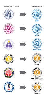 Assuming asb announces 7% dividends in 2020. Amanah Saham Nasional Berhad Asnb Faq