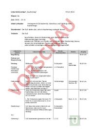 Ein kaufvertrag kommt durch zwei willenserklärungen zustande, die sich aufeinander beziehen. Ebay Kleinanzeigen Wann Kommt Kaufvertrag Zustande